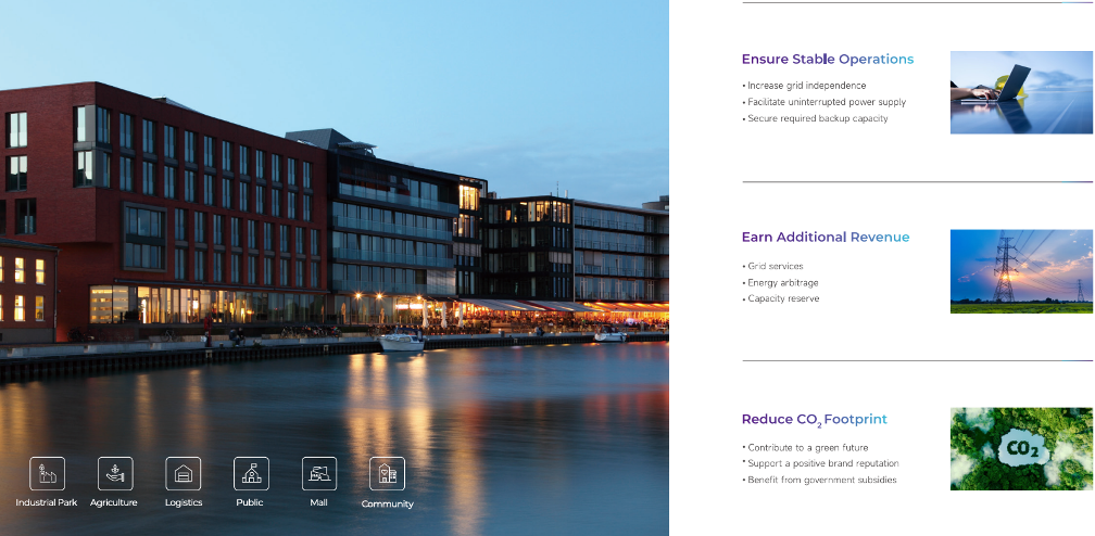 Large format solar power solutions